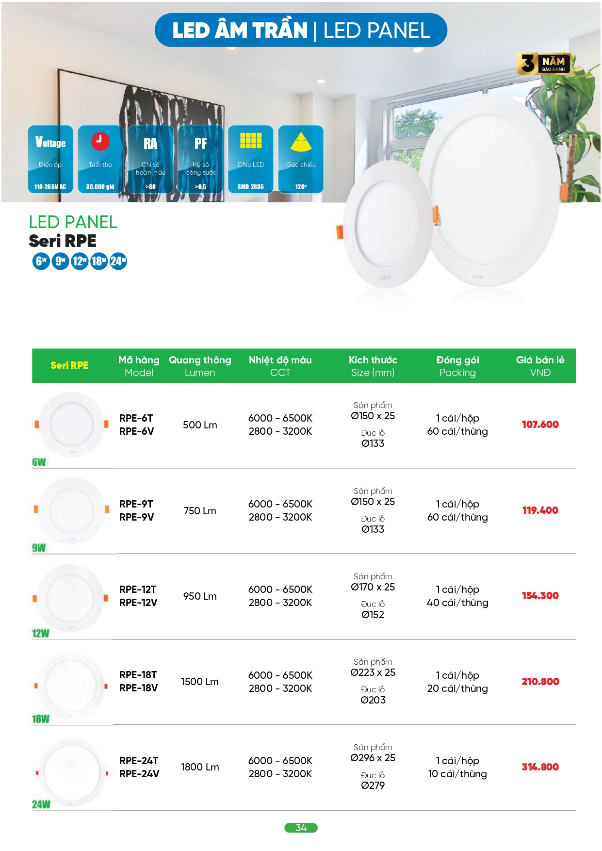 Bảng giá đèn LED MPE 2026